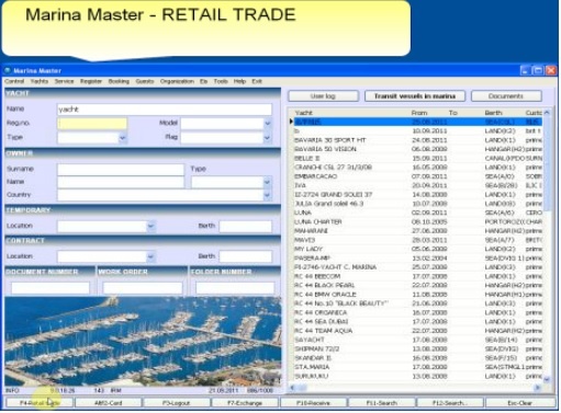 Retail Trade