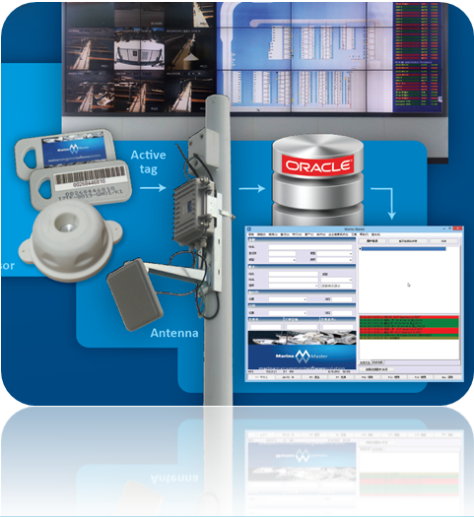 Migliorare la sicurezza